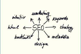 SEO (Search Engine Optimisation) course